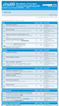 Mobile Screenshot of forum.chessbgnet.org